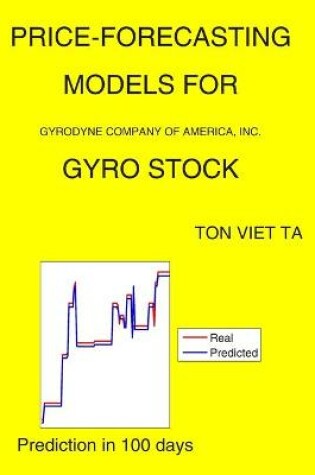 Cover of Price-Forecasting Models for Gyrodyne Company of America, Inc. GYRO Stock