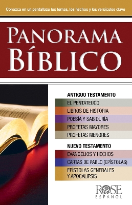 Cover of Panorama Biblico Folleto (Bibl