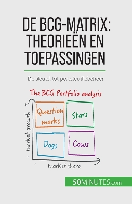 Book cover for De BCG-matrix