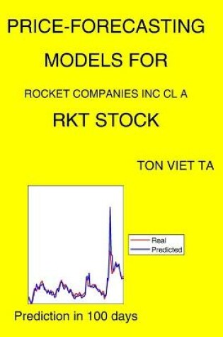 Cover of Price-Forecasting Models for Rocket Companies Inc Cl A RKT Stock