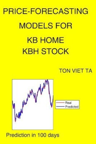 Cover of Price-Forecasting Models for KB Home KBH Stock