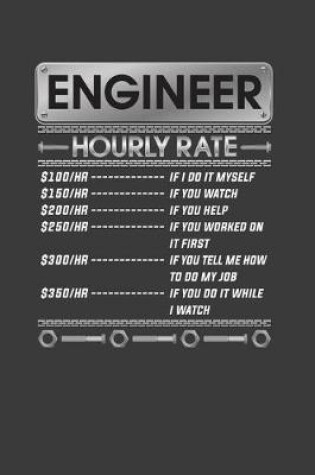 Cover of Engineer Hourly Rate $ 100/HR..If I Do It Myself $150/HR ..If You Watch $200/HR..If You Help $250/HR..If You Worked On It First