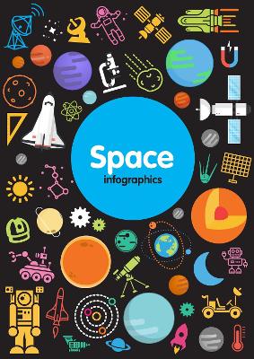 Book cover for Space