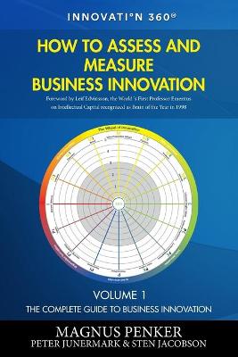 Book cover for How to Assess and Measure Business Innovation