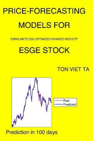Cover of Price-Forecasting Models for Emrg Mkts ESG Optimized Ishares MSCI ETF ESGE Stock