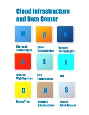 Book cover for Cloud Infrastructure and Data Center