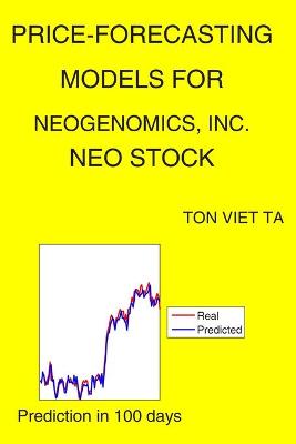 Book cover for Price-Forecasting Models for NeoGenomics, Inc. NEO Stock