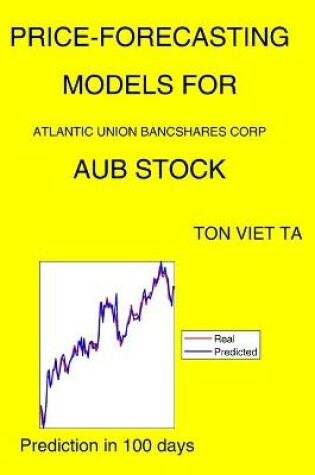 Cover of Price-Forecasting Models for Atlantic Union Bancshares Corp AUB Stock