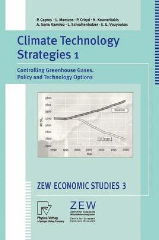 Cover of Climate Technology Strategies 1