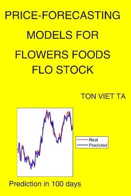 Book cover for Price-Forecasting Models for Flowers Foods FLO Stock