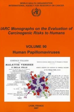 Cover of Human Papillomaviruses