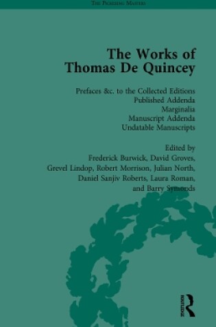Cover of The Works of Thomas De Quincey, Part III vol 20