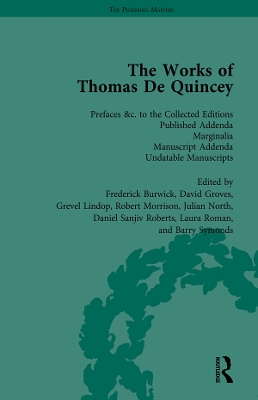 Book cover for The Works of Thomas De Quincey, Part III vol 20