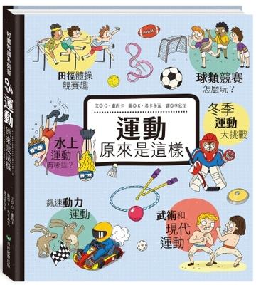 Book cover for How to Do Sports