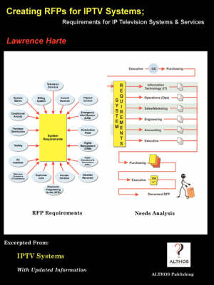 Book cover for Creating Rfps for Iptv Systems; Requirements for IP Television Systems & Services