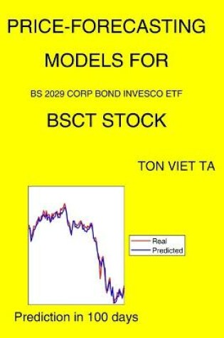 Cover of Price-Forecasting Models for Bs 2029 Corp Bond Invesco ETF BSCT Stock