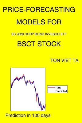 Book cover for Price-Forecasting Models for Bs 2029 Corp Bond Invesco ETF BSCT Stock