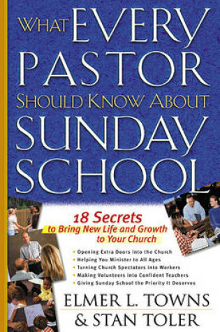 Cover of What Every Pastor Should Know About Sunday School