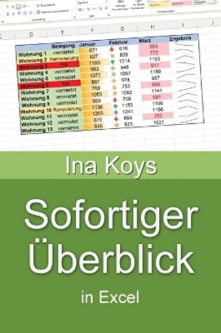 Cover of Sofortiger Überblick