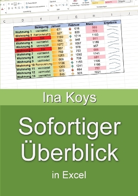 Cover of Sofortiger Überblick