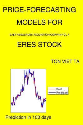Book cover for Price-Forecasting Models for East Resources Acquisition Company Cl A ERES Stock