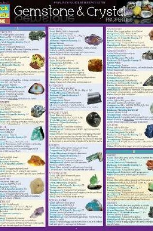 Cover of Gemstone & Crystal Properties