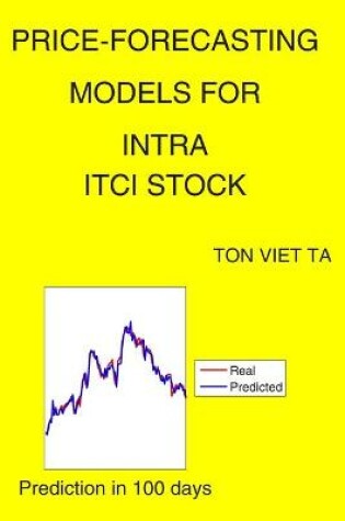 Cover of Price-Forecasting Models for Intra ITCI Stock