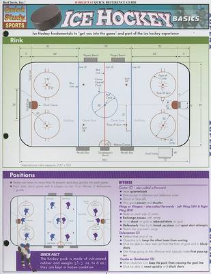 Book cover for Ice Hockey Basics