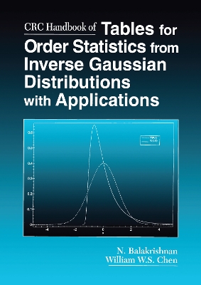 Book cover for CRC Handbook of Tables for Order Statistics from Inverse Gaussian Distributions with Applications