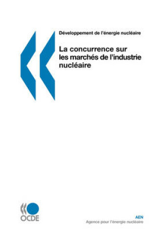 Cover of Developpement De L'energie Nucleaire La Concurrence Sur Les Marches De L'industrie Nucleaire