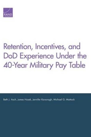 Cover of Retention, Incentives, and DOD Experience Under the 40-Year Military Pay Table