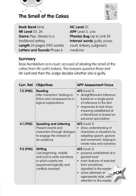 Cover of BC JD Plays Lime/3C The Smell of the Cakes Guided Reading Card