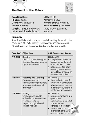 Cover of BC JD Plays Lime/3C The Smell of the Cakes Guided Reading Card