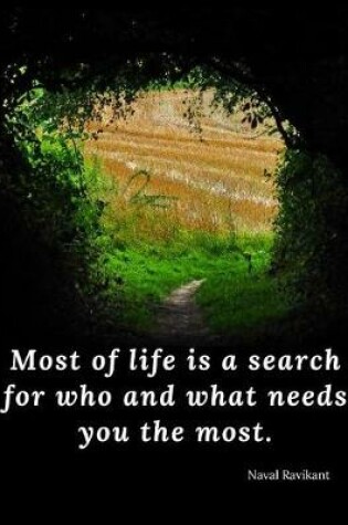 Cover of Most of life is a search for who and what needs you the most.