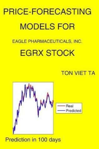 Cover of Price-Forecasting Models for Eagle Pharmaceuticals, Inc. EGRX Stock