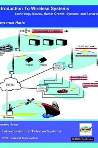 Cover of Introduction to Wireless Systems, Technology Basics, Market Growth, Systems, and Services