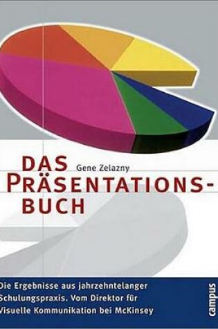 Cover of Das Prsentationsbuch