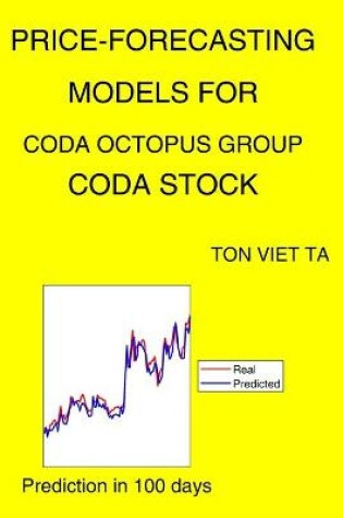 Cover of Price-Forecasting Models for Coda Octopus Group CODA Stock
