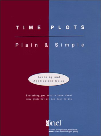 Cover of Time Plots