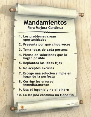 Book cover for Continuous Improvement Poster (Spanish)