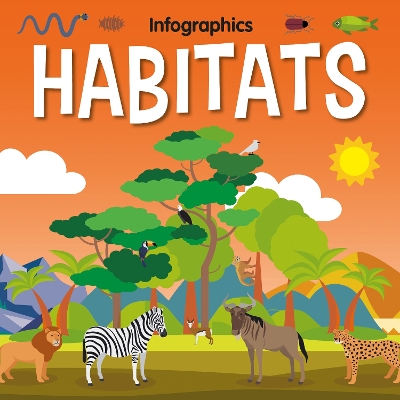 Cover of Habitats