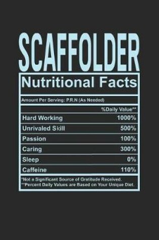 Cover of Scaffolder Nutritional Facts