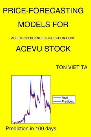 Cover of Price-Forecasting Models for Ace Convergence Acquisition Corp ACEVU Stock