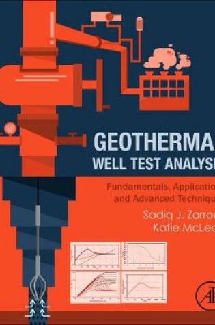 Cover of Geothermal Well Test Analysis