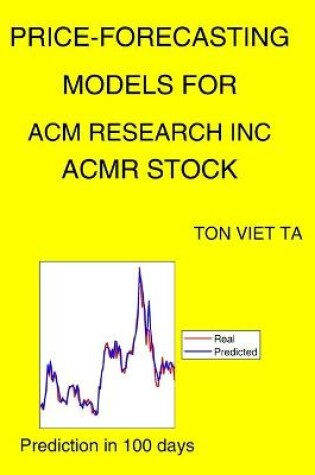Cover of Price-Forecasting Models for Acm Research Inc ACMR Stock