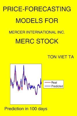 Book cover for Price-Forecasting Models for Mercer International Inc. MERC Stock