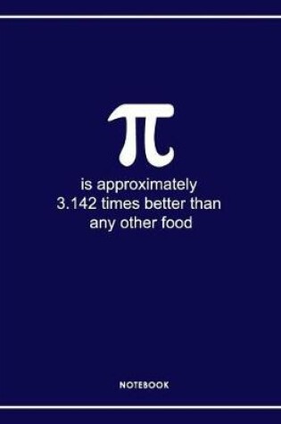 Cover of Pi Mathematicians Funny Lined Notebook. Notes & Exercise Book (Blue)