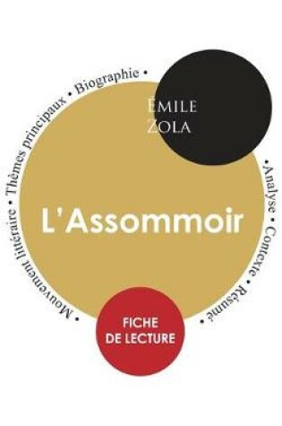 Cover of Fiche de lecture L'Assommoir (Etude integrale)