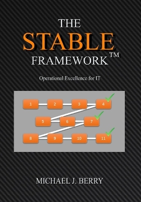 Cover of The Stable Framework(TM)