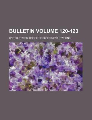 Book cover for Bulletin Volume 120-123